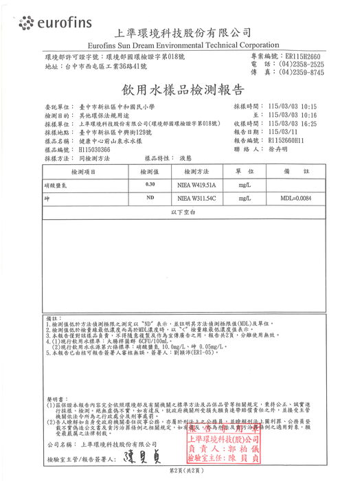 115第一季水質檢測